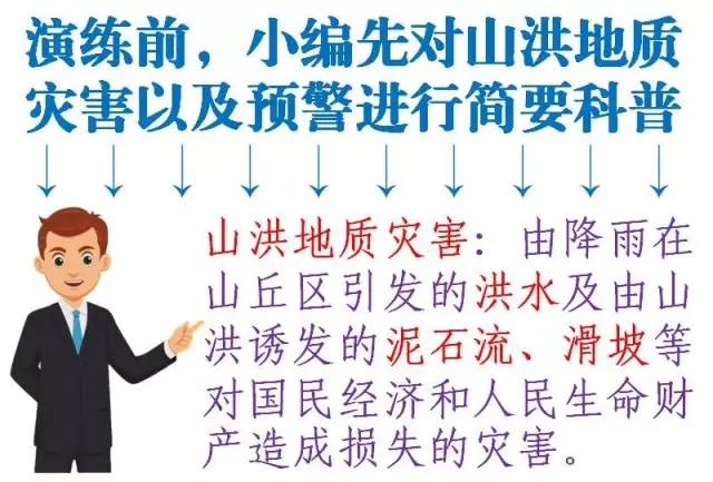 2017彭州山洪地质灾害气象风险预警应急综合演练